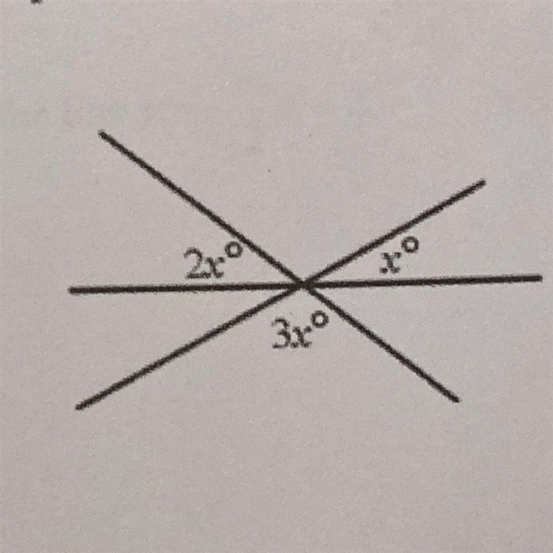 14. In this picture, three straight lines intersect at a point. Form an equation in-example-1