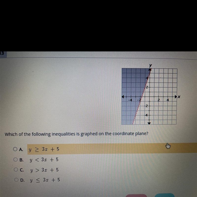 Which of the following inequalities is graphed on the coordinate plane￼?-example-1