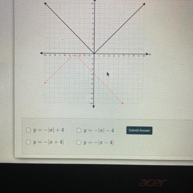 Which function represents the graph ???-example-1