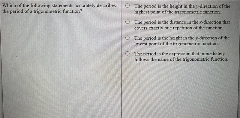 Which of the following statements accurately describes the period of a trigonometric-example-1