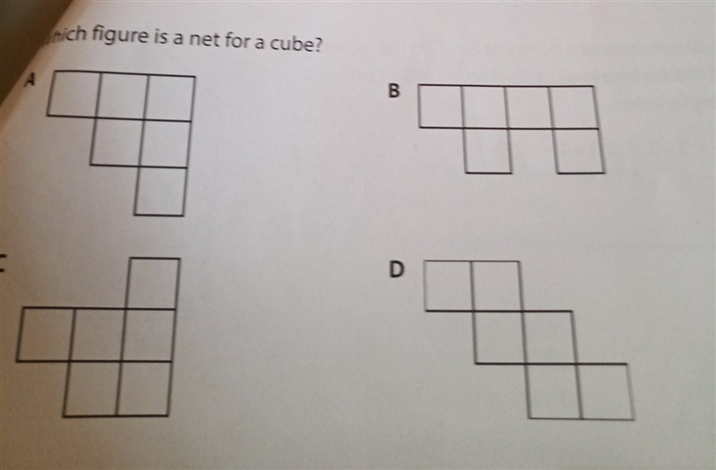 NO LINKS PLEASE HELPwhich figure is a net for a cube​-example-1