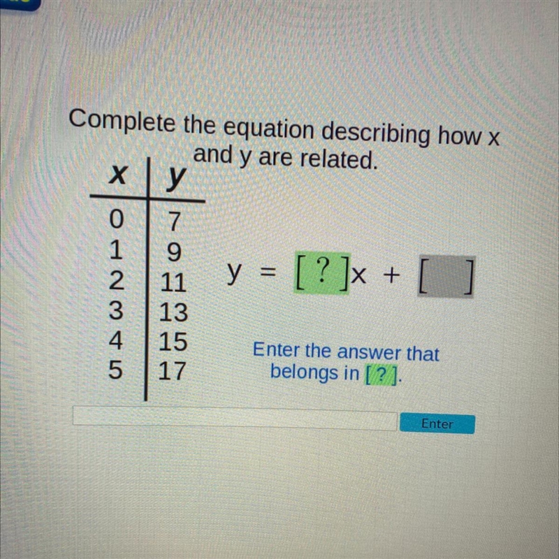 Complete equation describing how X and Y are related.-example-1