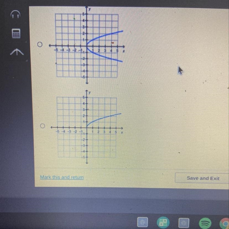 Which is the graph of f(x) =-example-1