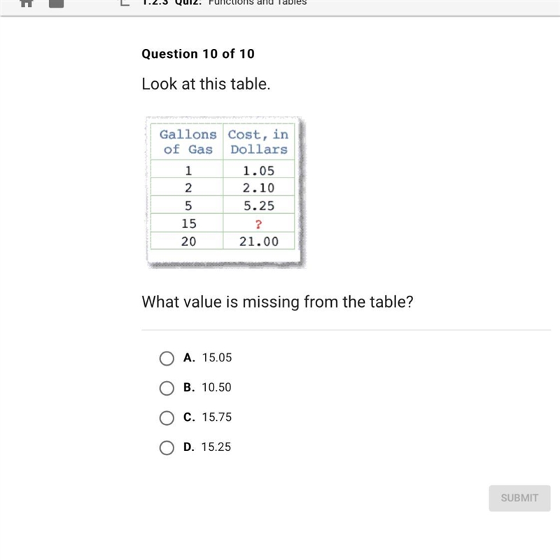 What value is missing from the table-example-1