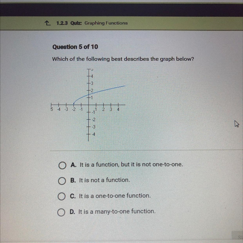 Which of the following best describes the graph below? plssss help!!-example-1