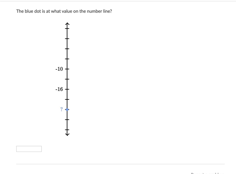 The blue dot is at what value on the number line? PLEASE HELP FAST-example-1