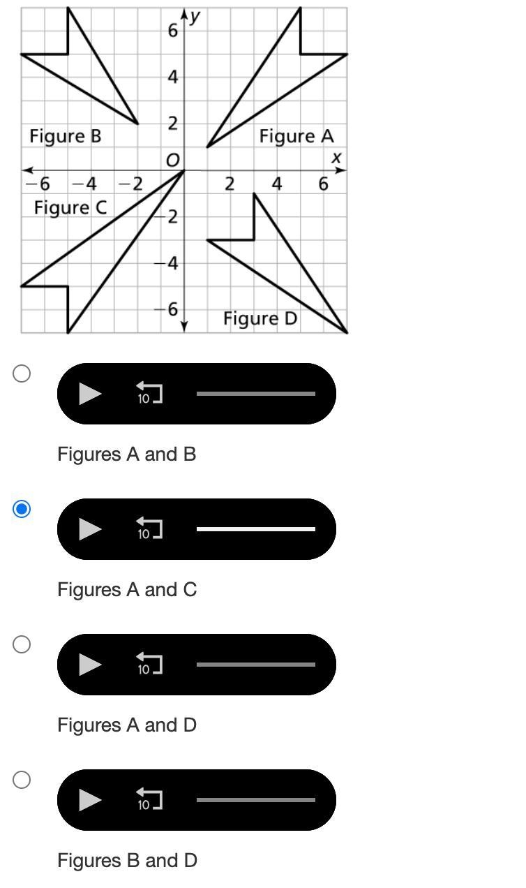 Which two figures are congruent?-example-1