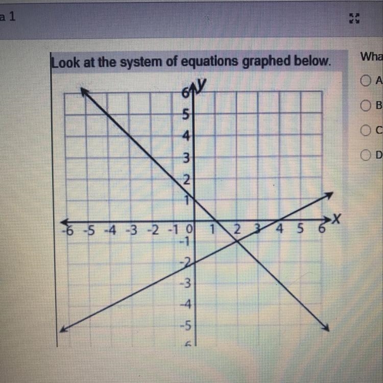 Look at the system of equations graphed below. What is the solution to the system-example-1