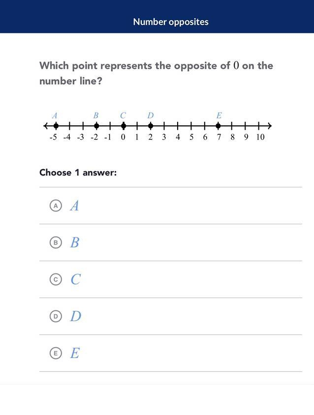 What point represents the opposite of 0 on the number line-example-1