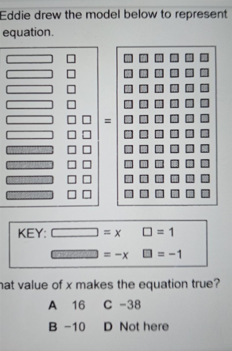 1 Eddie drew the model below to represent an equation. What value of x makes the equation-example-1