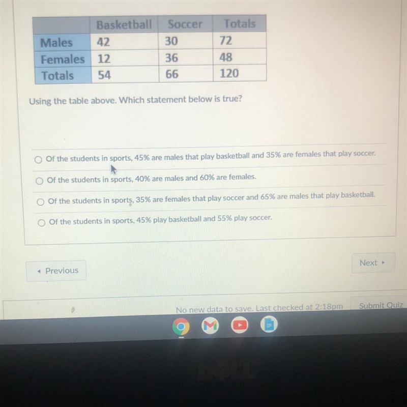 Using the table above. Which statement below is true?-example-1