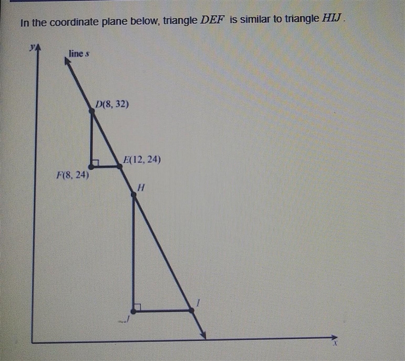 Please help! What is the slope of HI? Justify your answer. Write a equation that represents-example-1