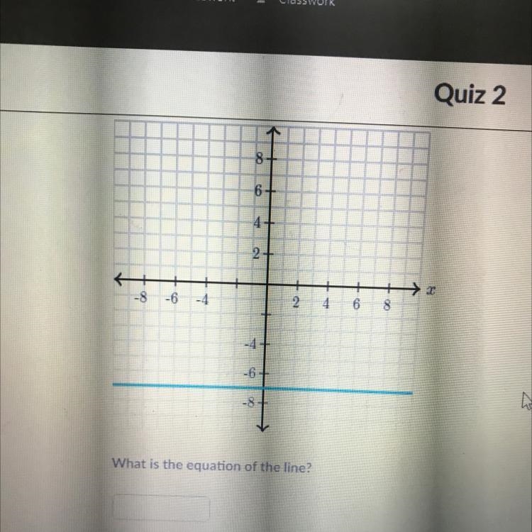 What’s the equation of the line?-example-1