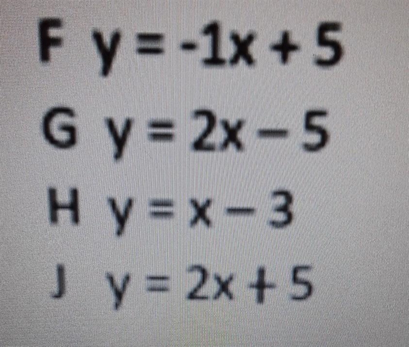 Which line is parallel to 2x - y = -3 and goes through (5, 5)? ​-example-1