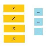 Which expression is represented by the model? A. 4x-3 B. 4x+3 C. -4x-3 D. -4x+3-example-1