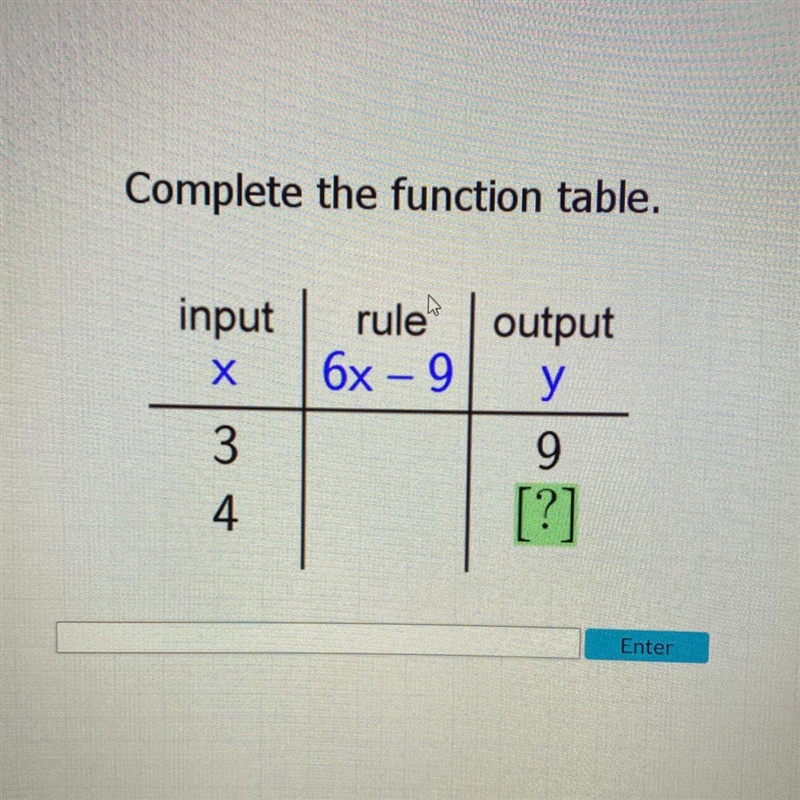 Complete the function table. i really need help please-example-1