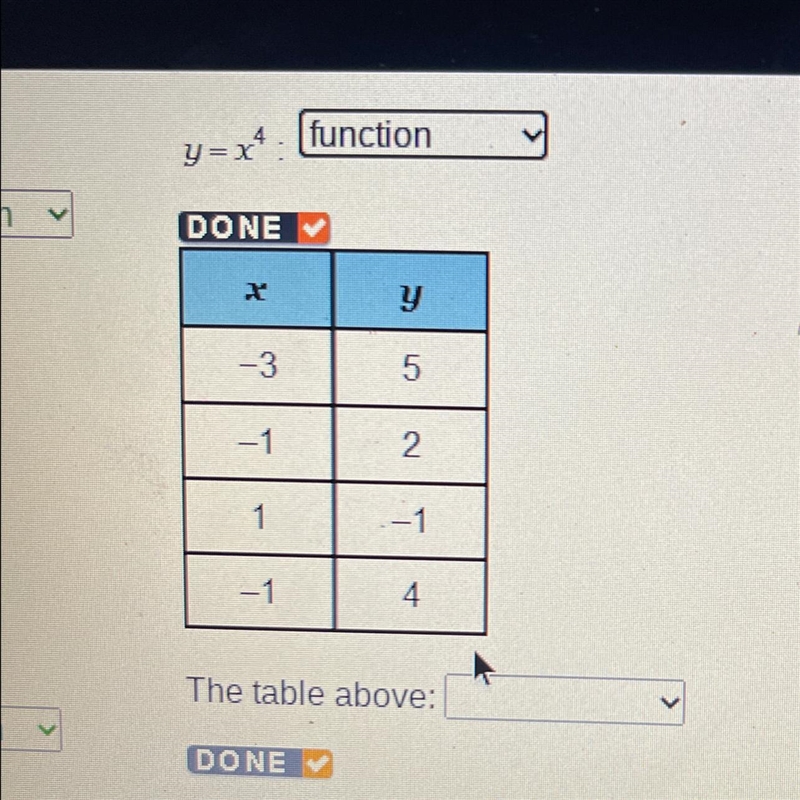 Y -3 5 -1 2 1 -1 -1 4 The table above: on DONE-example-1