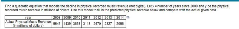 Find a quadratic equation that models the decline in physical recorded music revenue-example-1