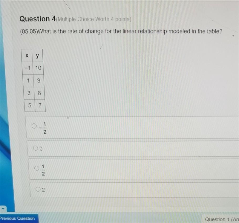 Question 4 (05.05)What is the rate of change for the linear relationship modeled in-example-1