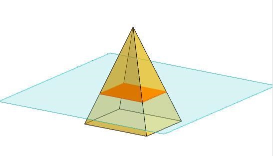 Use the figure below to answer the question. Which selection best indicates the slices-example-1