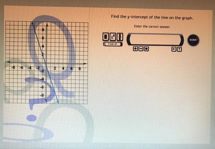 Find the y-intercept of the line on the graph. Enter the correct answer. 10 POINTS-example-1