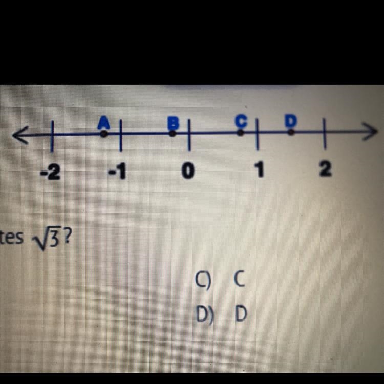 HELP!!!!!! Which point approximates V3? A) A B) B C C D D-example-1