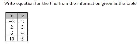 PLEASE HELP!!! I DESPERATELY NEED THE ANSWER!!!-example-1