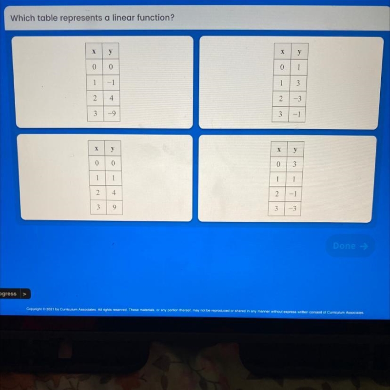 Which table represents a linear function?-example-1