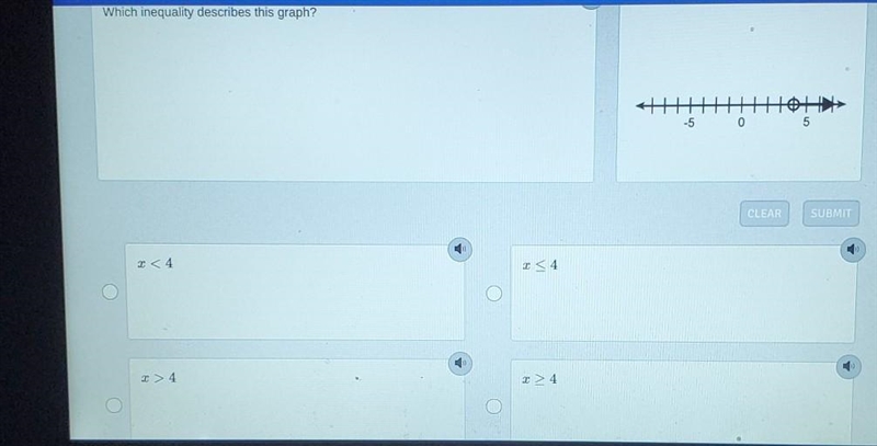 Which enequality describes this grpah?​-example-1