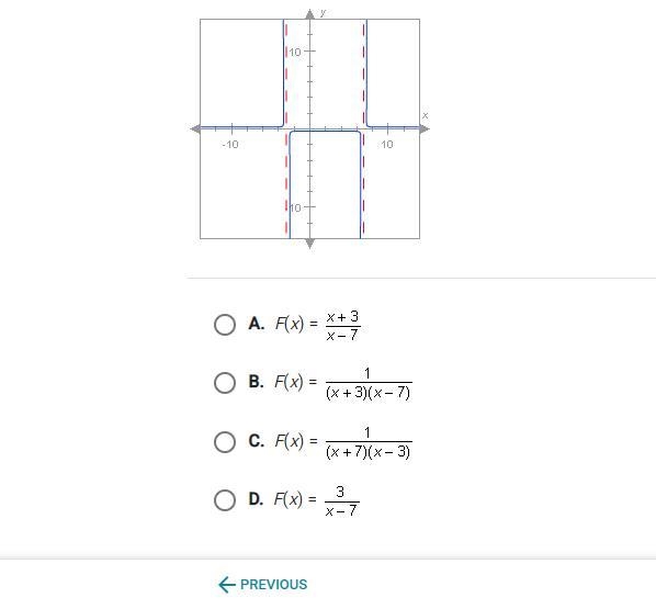 What function? If correct ill give u the rest of 200 points please help-example-1