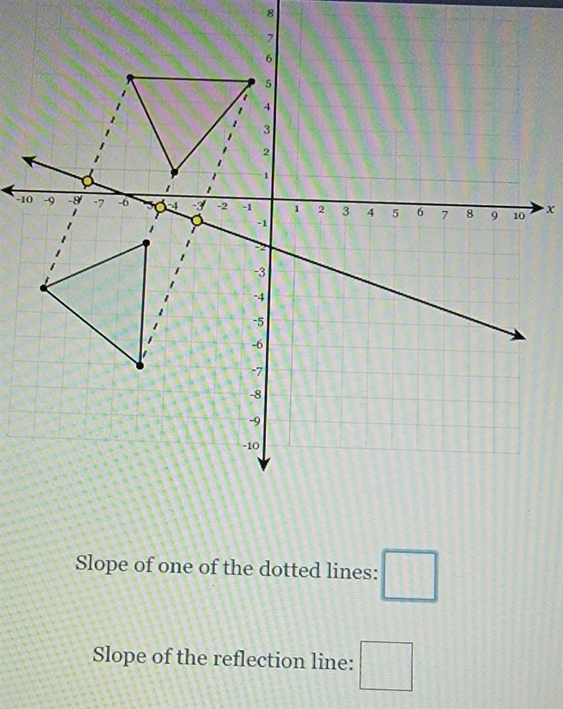 I am so confused. please help​-example-1