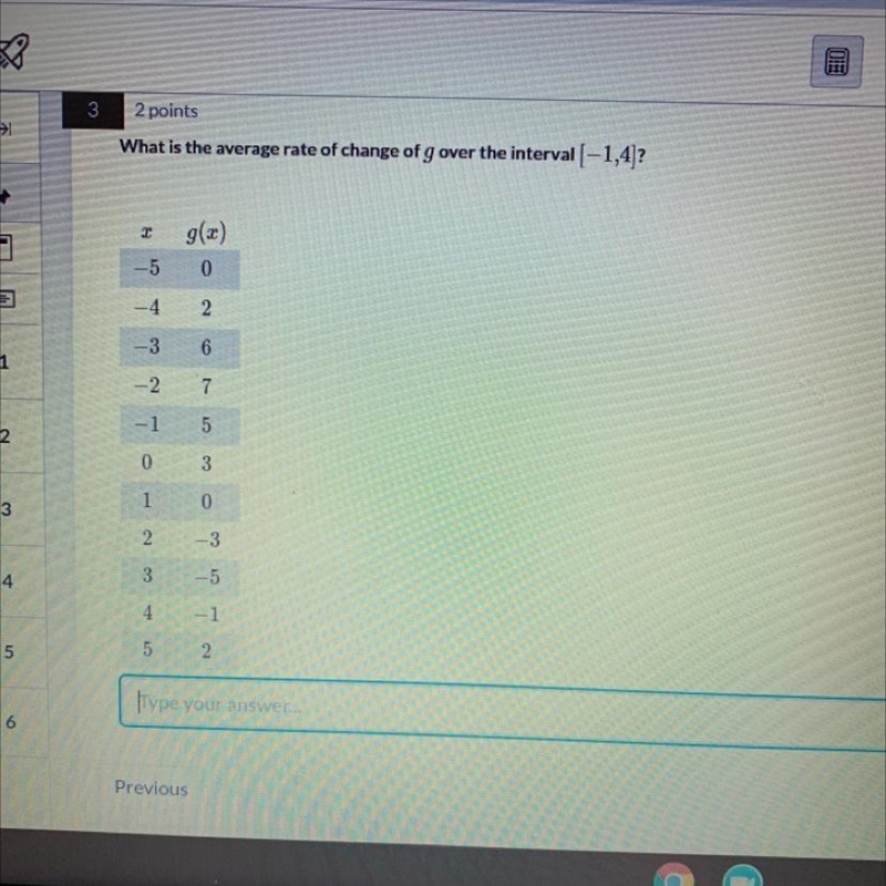 What is the average rate of change of g over the interval [-1 4]-example-1