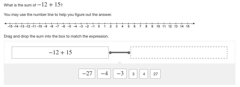 What is the sum of −12+15? You may use the number line to help you figure out the-example-1