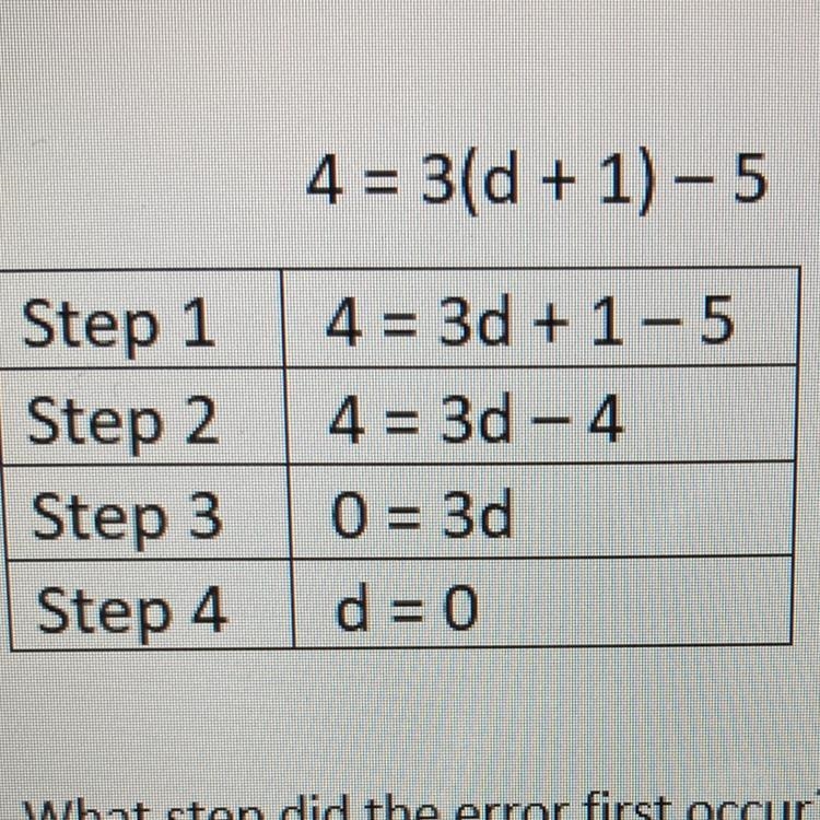 Answer these questions please: What step did the error come in? What did they do wrong-example-1