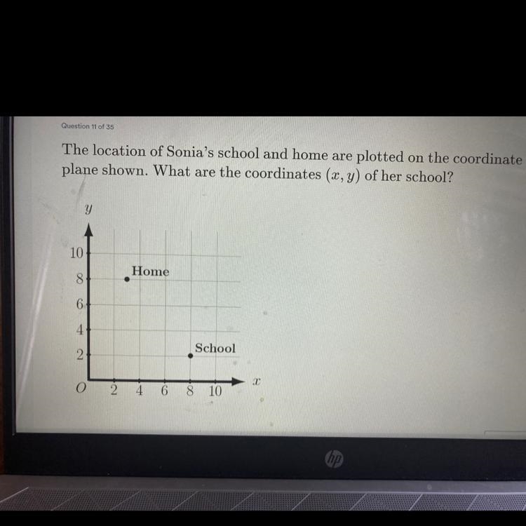 The location of Sonia's school and home are plotted on the coordinate plane shown-example-1