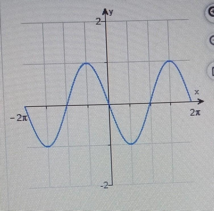 Is the function odd, even or neither?​-example-1