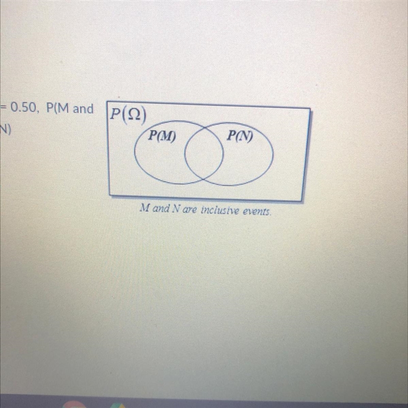 “M” and “N” are two events P(M) = 0.70, P(N) = 0.50, P(M and N) = 0.40. Find the probability-example-1