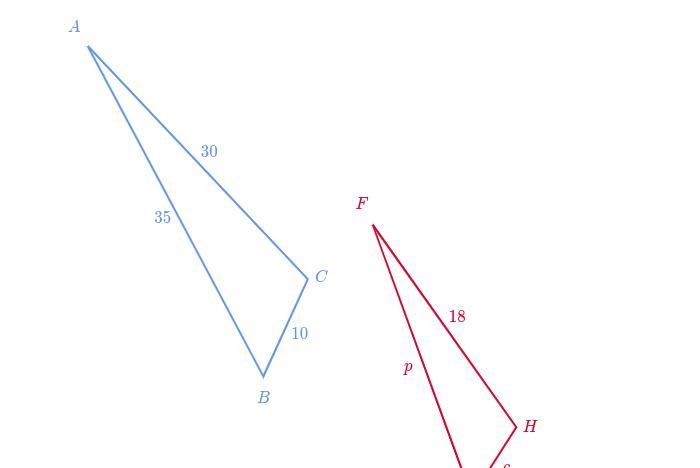 Triangle ABC is similar to triangle FGH Solve for p. p=?-example-1