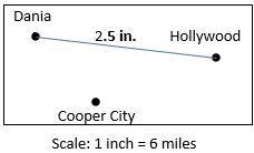 The distance between Dania and Hollywood is shown on the map. What is the actual distance-example-1