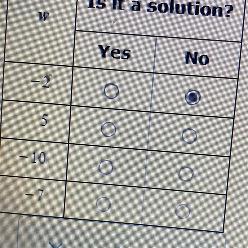 For each value of w, determine whether it is a solution to 4w+9>-19. Is it a solution-example-1