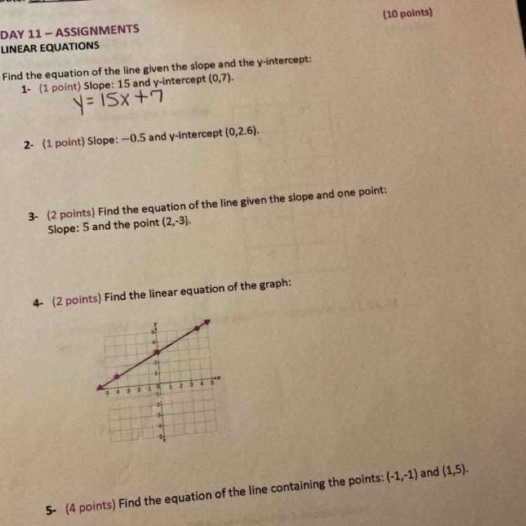 Find the equation of the line given the slope and the y-intercept-example-1