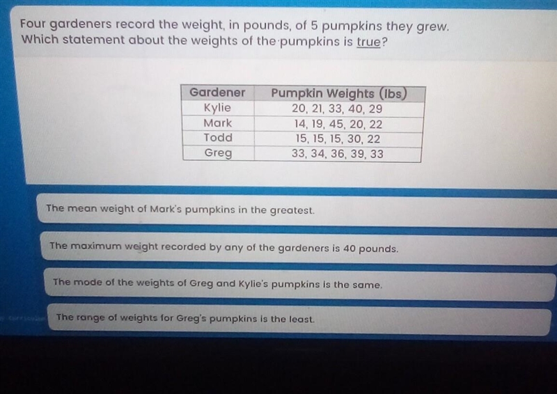 Four gardeners record the weight, in pounds, of 5 pumpkins they grew. Which statement-example-1