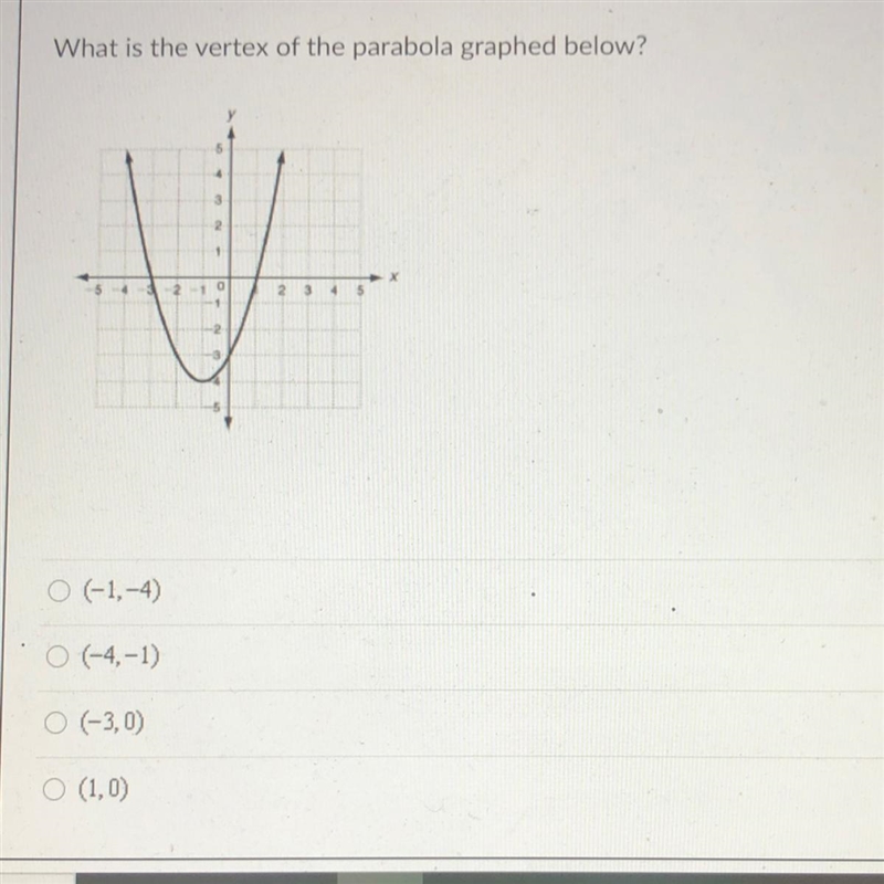 What is the vertex of the parabola?-example-1