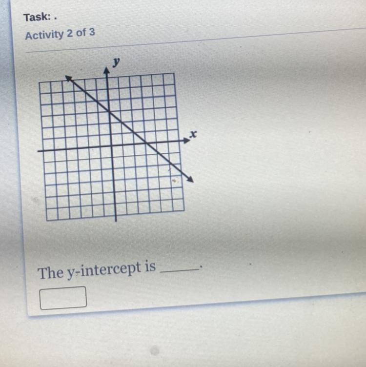 What is the y-int of this graph?-example-1