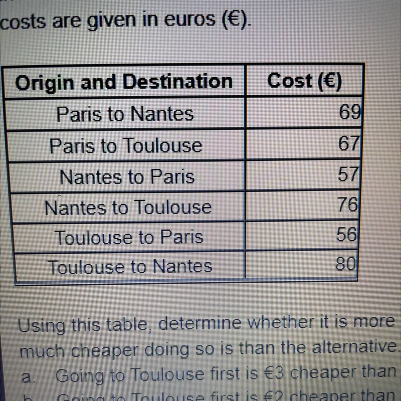 While staying in Paris, France, you decide to visit the cities of Nantes and Toulouse-example-1