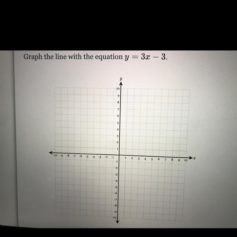 Graph the line with the equation y = 3x - 3-example-1