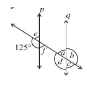 In the given figure p ∥ q , and t is a transversal then find the measures of a, b-example-1