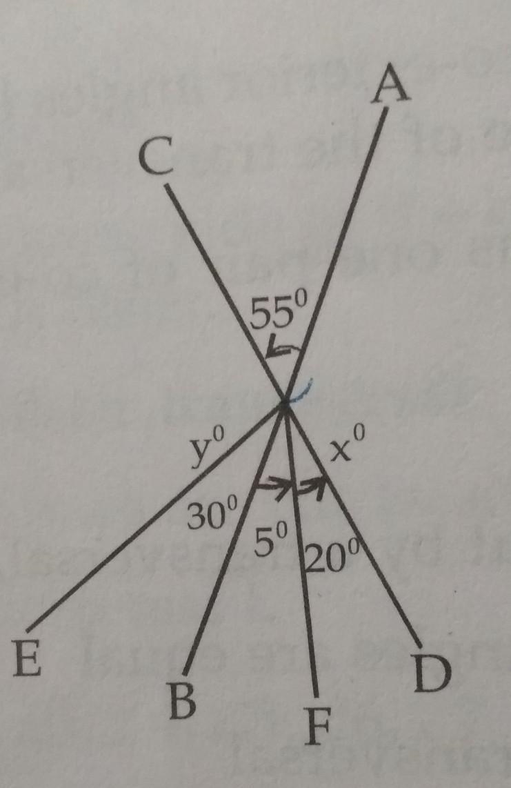 Find x and y with solutions​-example-1