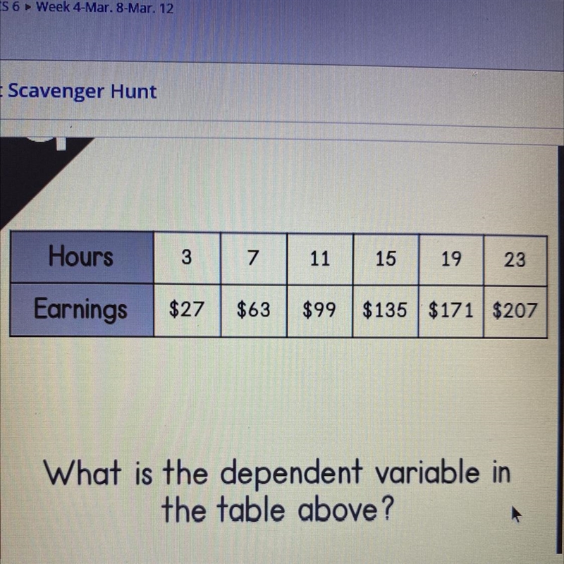 What’s the dependent variable-example-1