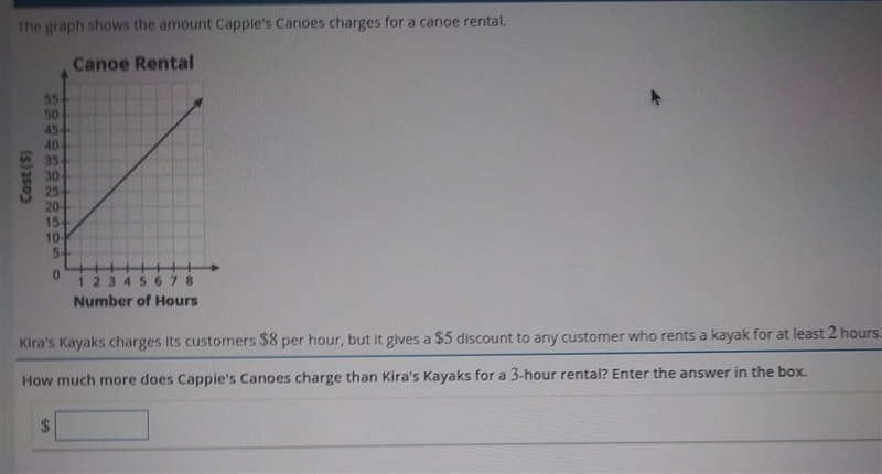 Kiras kayaks charges it's customers $8 per hour, but it gives a $5 discount to any-example-1